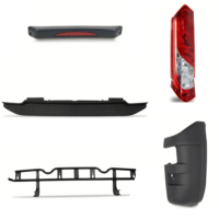 Kėbulo galo detalės